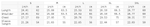 ODMPOD Unisex Leopard Full Zip Hoodie size chart showing length, shoulder, chest, and sleeve for S–2XL in inches/cm.