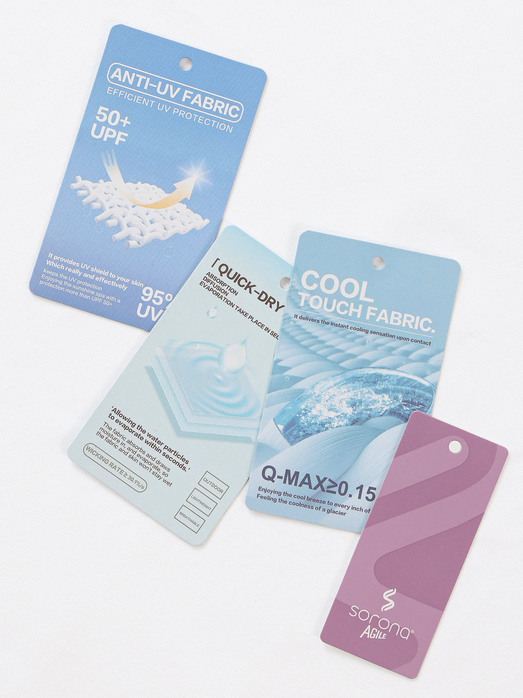 Sorona Quick - Dry Cooling T-Shirt - Wolvyn Apparel