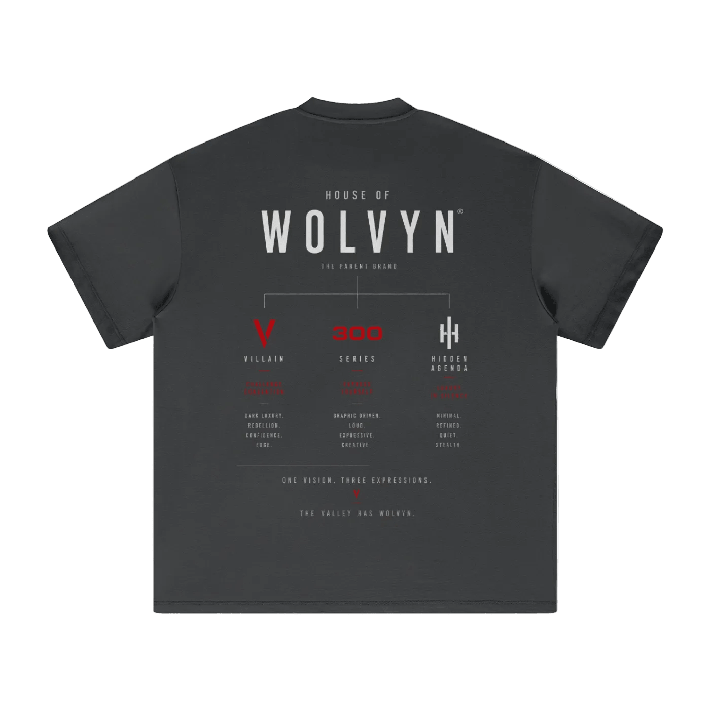Wolvyn Apparel "House of Wolvyn" Heavyweight Earth Tone T-Shirt - Wolvyn Apparel