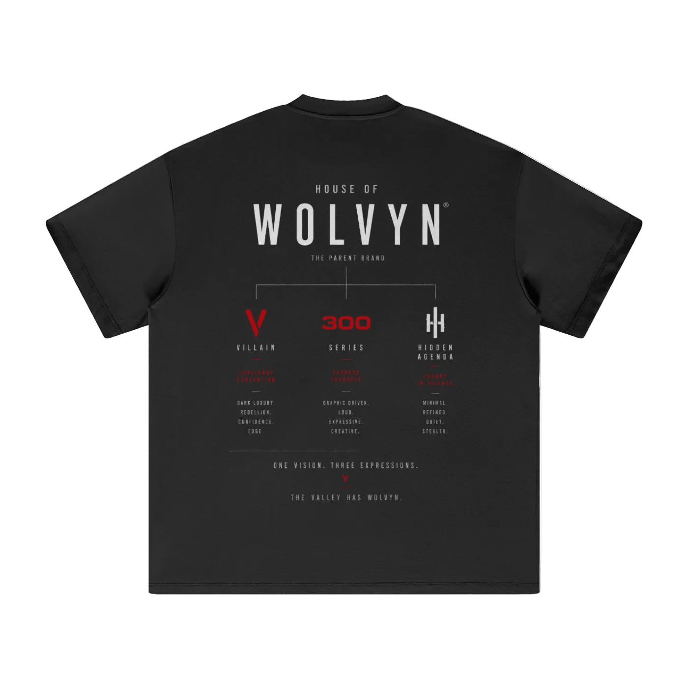 Wolvyn Apparel "House of Wolvyn" Heavyweight Earth Tone T-Shirt - Wolvyn Apparel