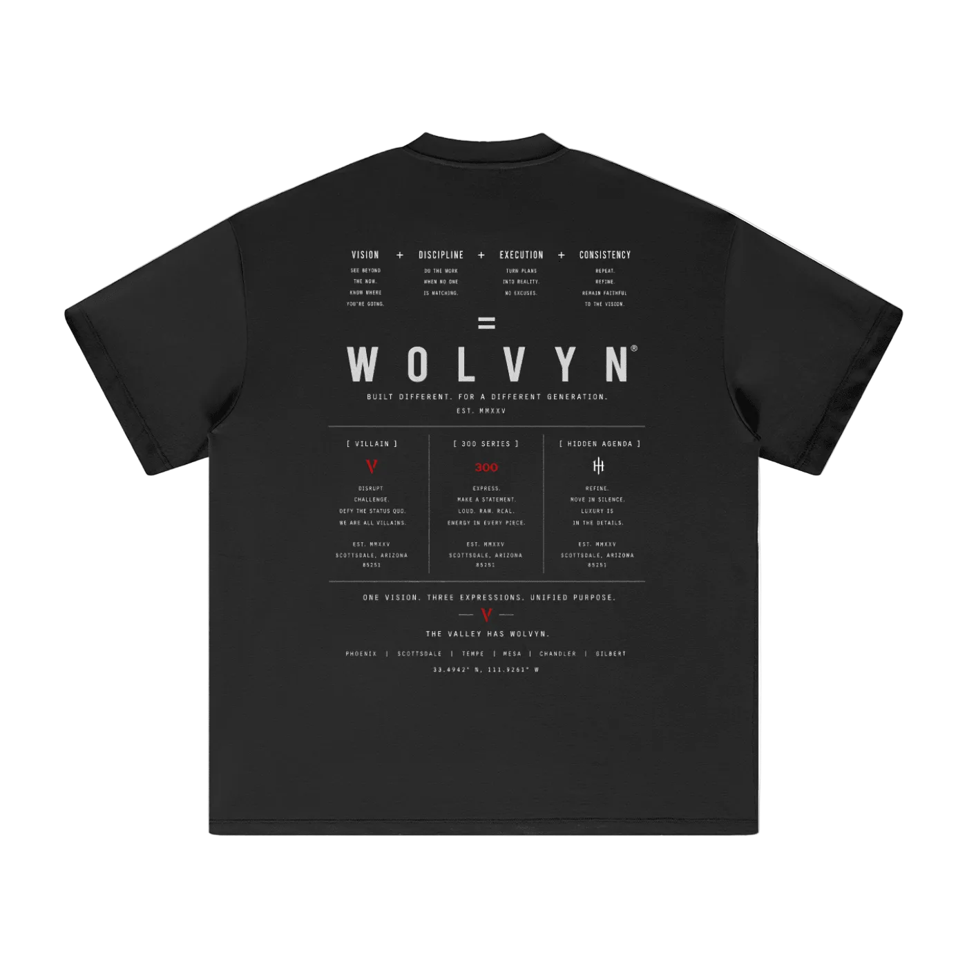 Wolvyn Apparel "The Formula" Heavyweight Earth Tone T-Shirt - Wolvyn Apparel