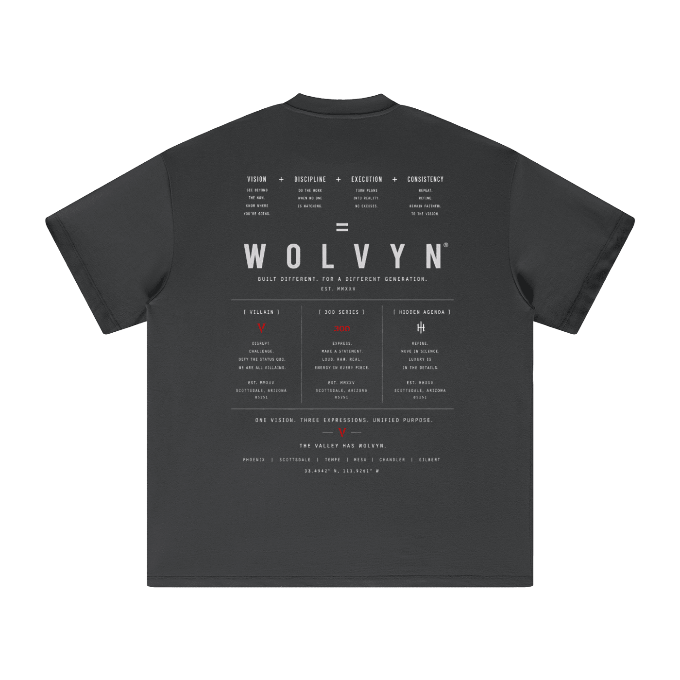 Wolvyn Apparel "The Formula" Heavyweight Earth Tone T-Shirt - Wolvyn Apparel