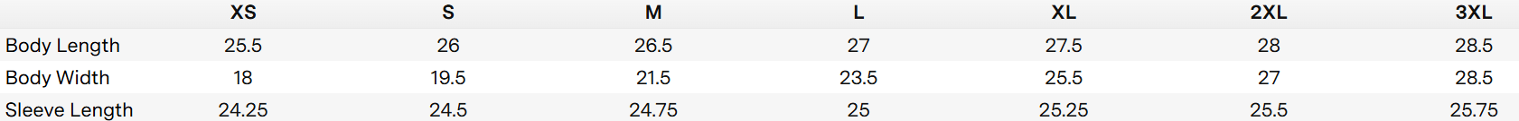 Wolvyn Unisex Denim Jacket - Wolvyn Apparel